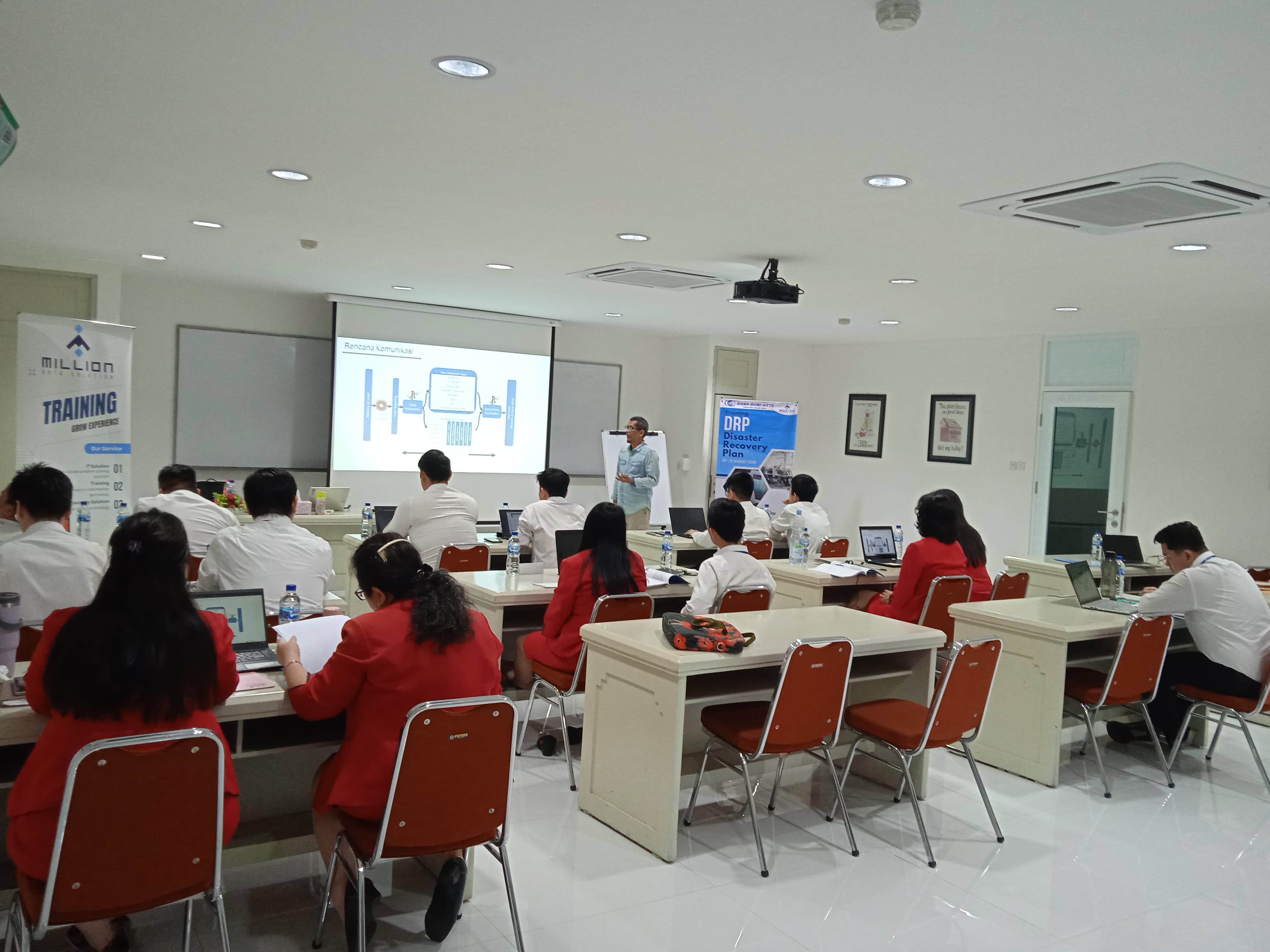 Inhouse DRP Training
